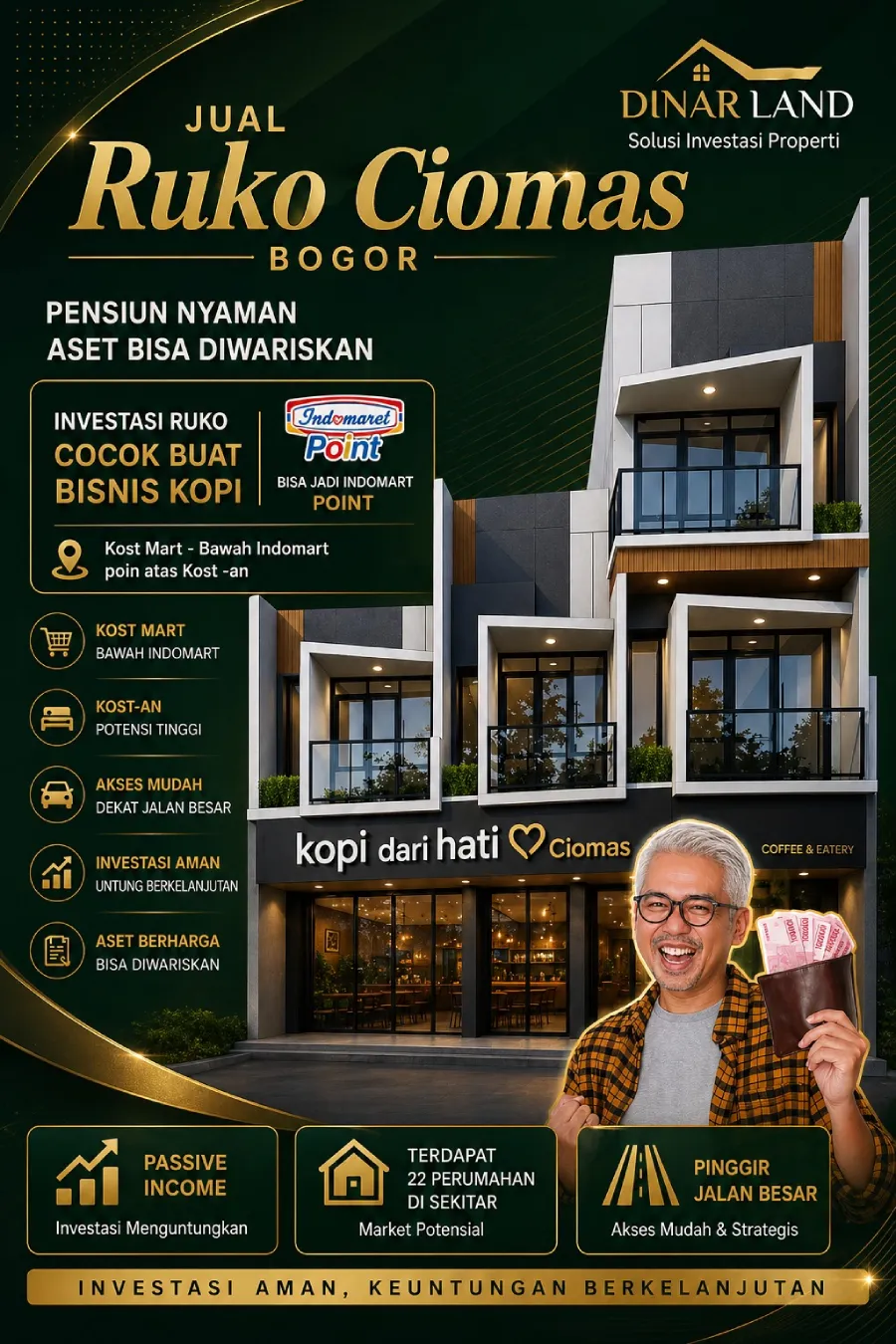 Ruko Ciomas Bogor